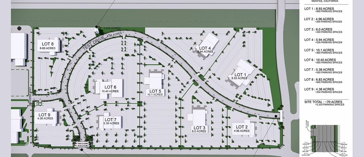 Riverside County Auto Park